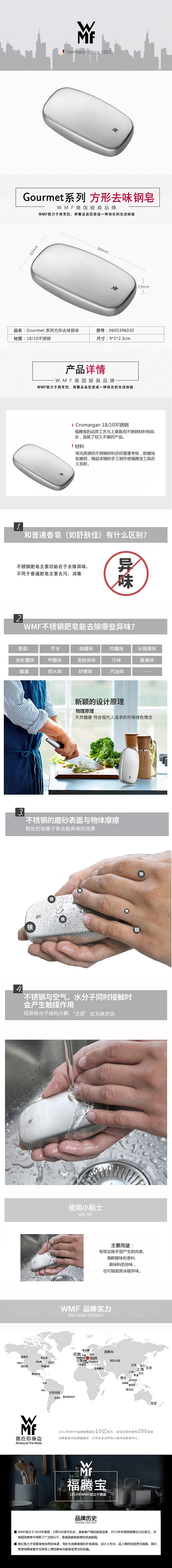 产品详情图