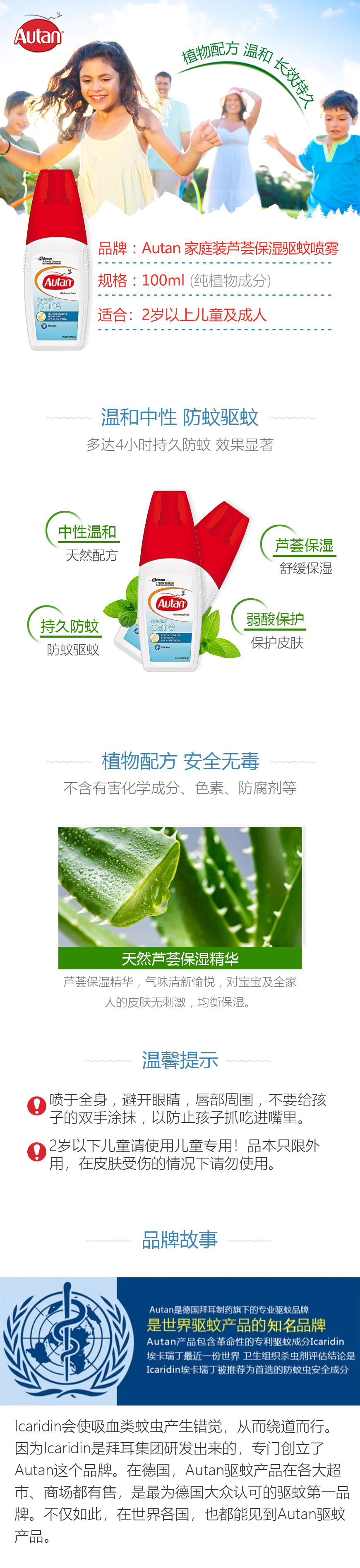 产品详情图